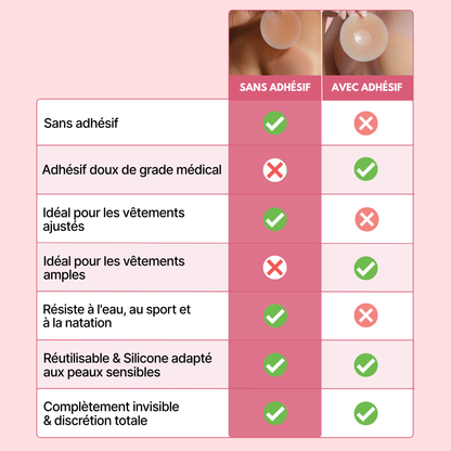Le Duo Liberté FreeSkin®